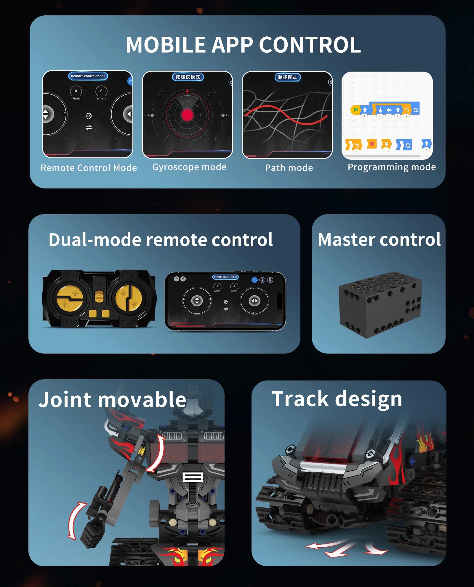 Robot Programable de Bloques de Construcción